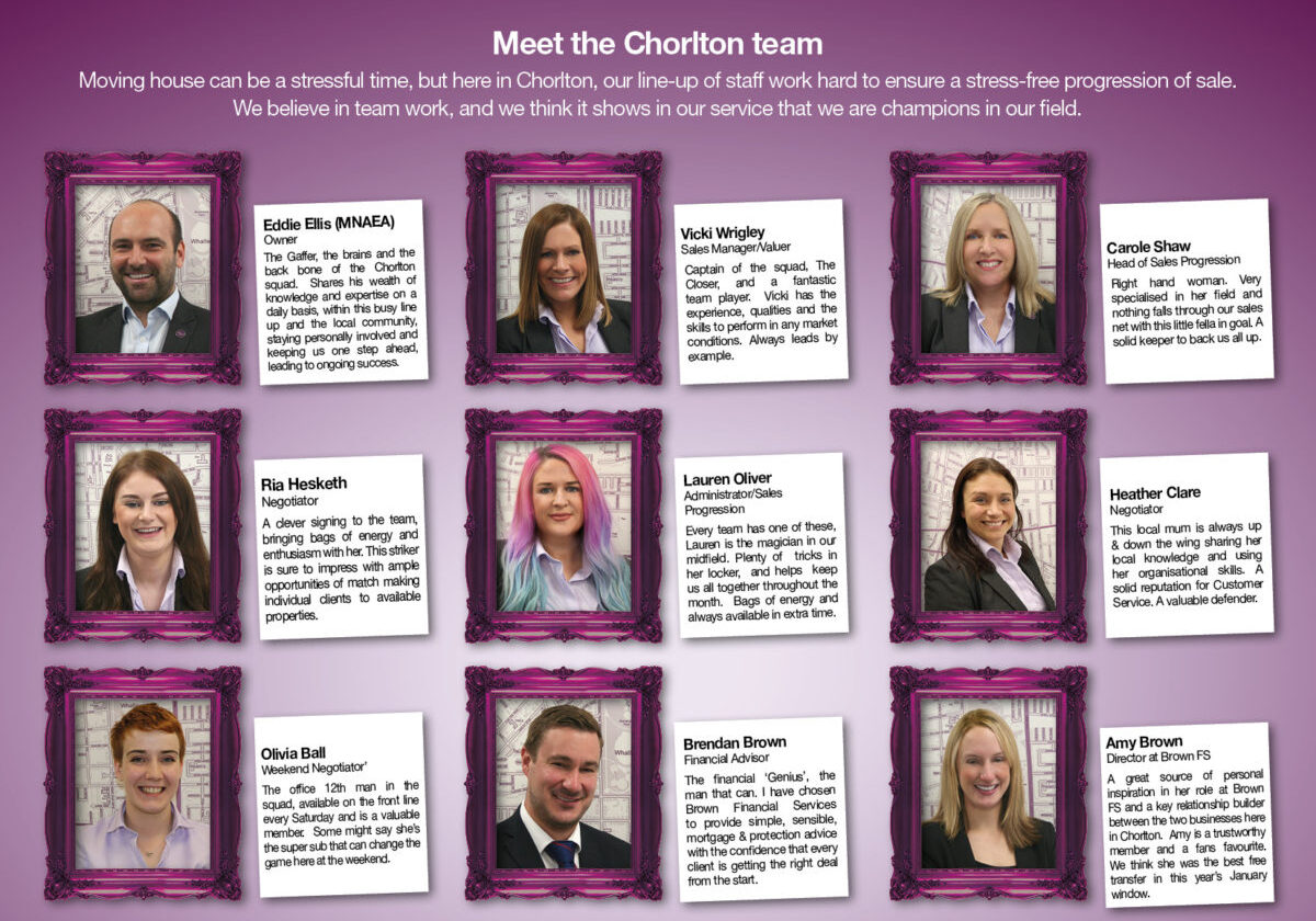 Chorlton Team