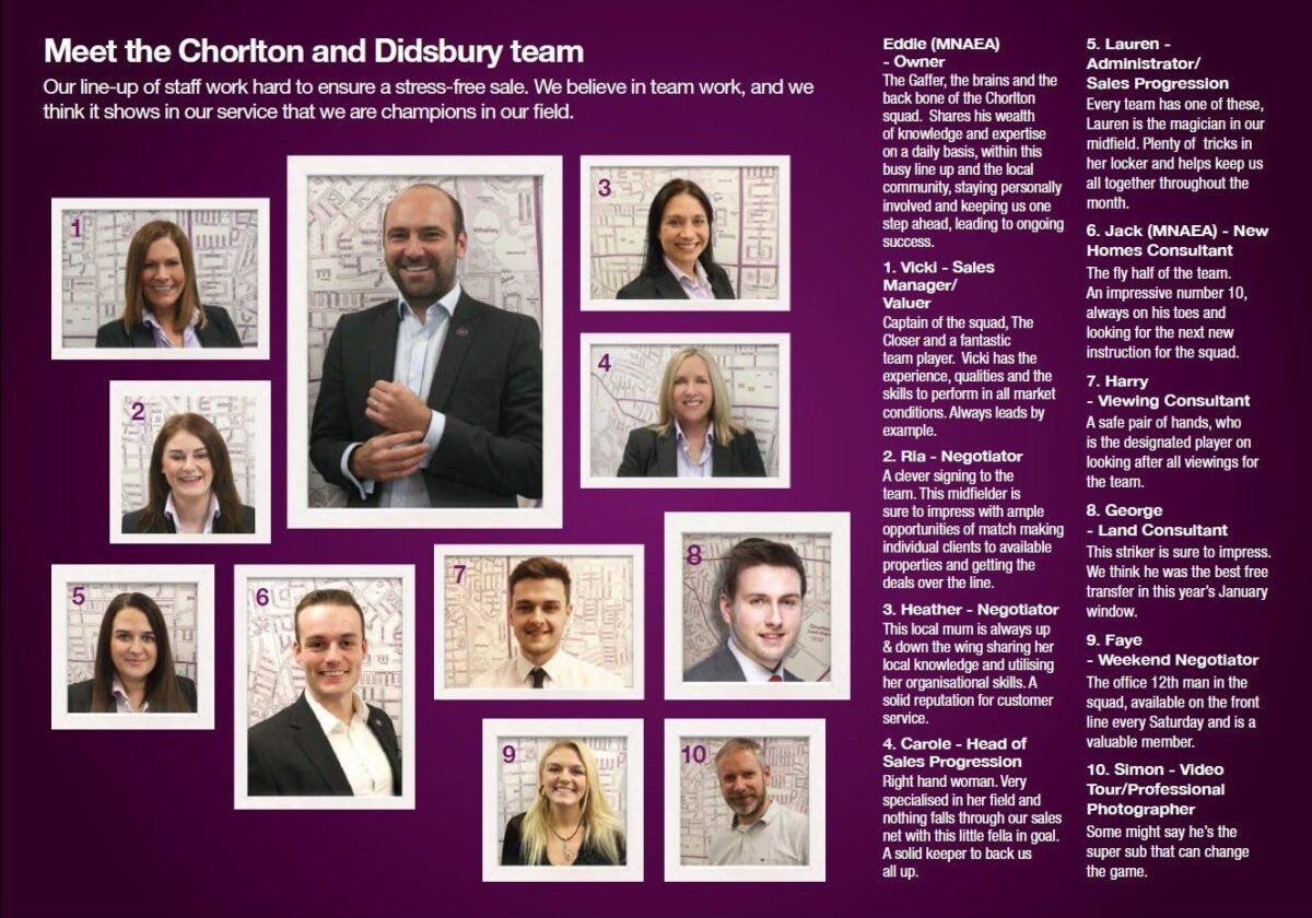 Chorlton Team